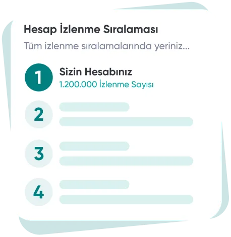 Güvenli İzlenme Artışı