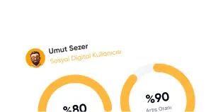 TikTok Takipçi Paketi ile Profilini Hızla Büyüt