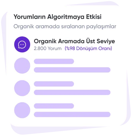 Instagram Gerçek Yorum Satın Al, Hesabını Öne Çıkar