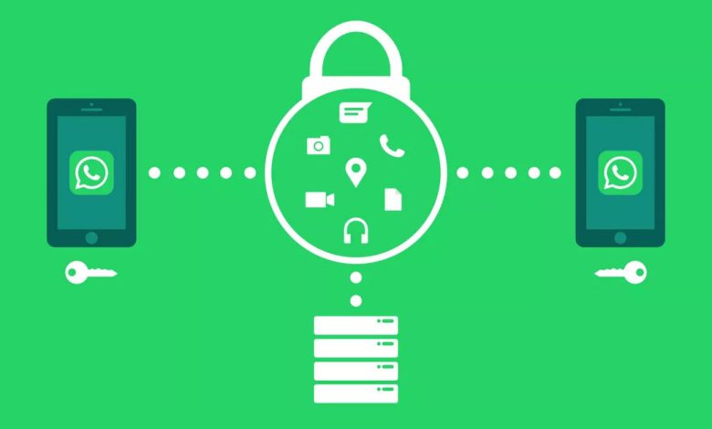 Whatsapp Engelli Listesini Gizleme Nasıl Yapılır?